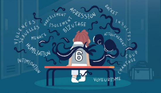 Contre les violences dans le sport ...